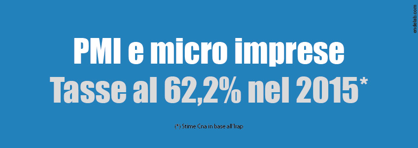 La stima è del Cna e si basa sull'eliminazione dell'Irap.