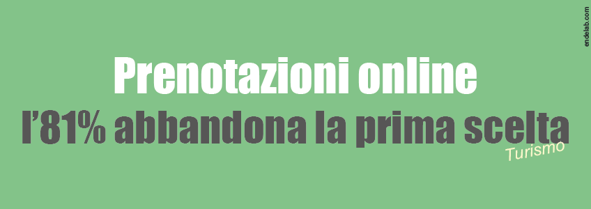 Perché si abbandona la procedura di prenotazione dell'hotel prima del completamento? Indagine su un campione di mille viaggiatori di 12 paesi.