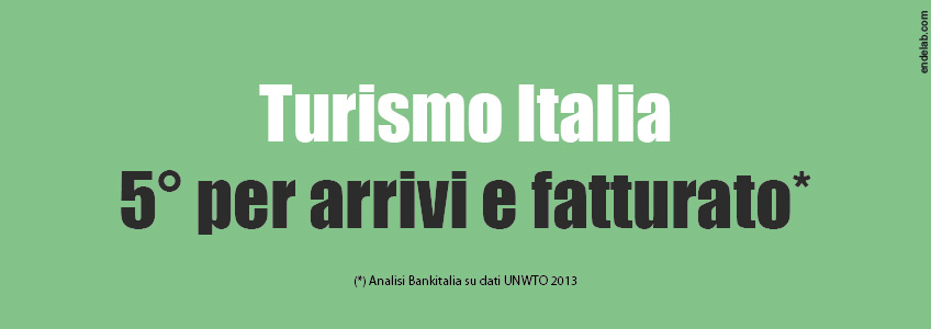 L'italia è la quinta potenza mondiale nel settore turistico. Aumentano gli arrivi e la spesa media.